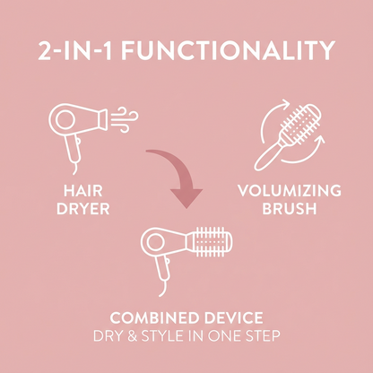 One Step Hair Dryer & Volumizer