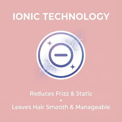 One Step Hair Dryer & Volumizer