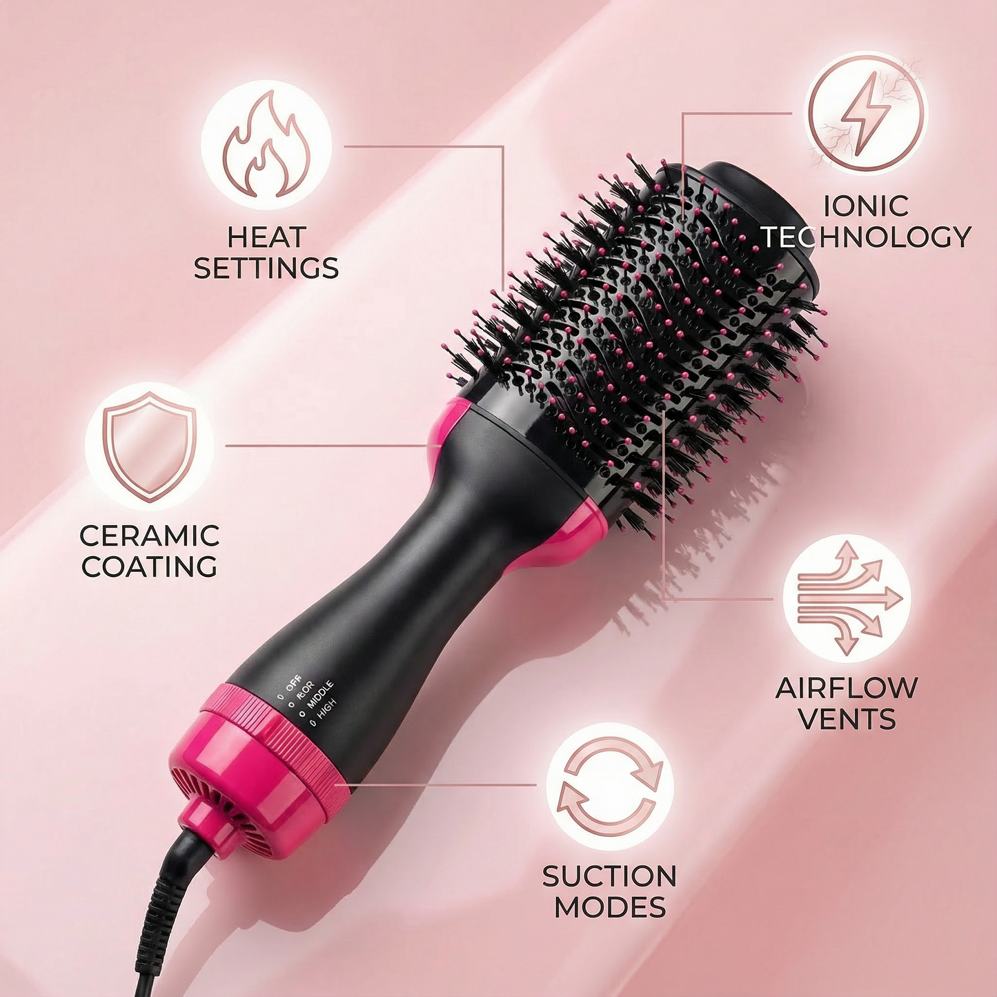 One Step Hair Dryer & Volumizer