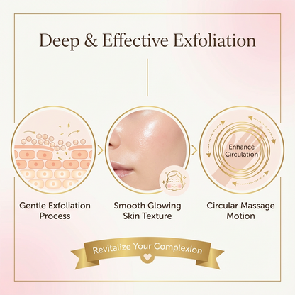 Lustelva™ Exfoliating Glove (Pack of 2)