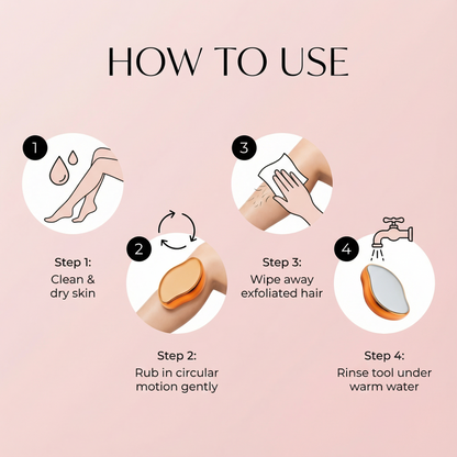 Painless, Reusable Glass Epilator